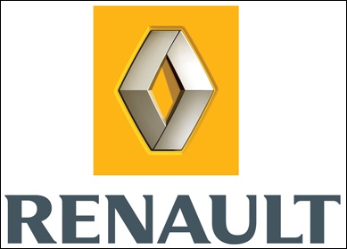 Renault разборка Киев